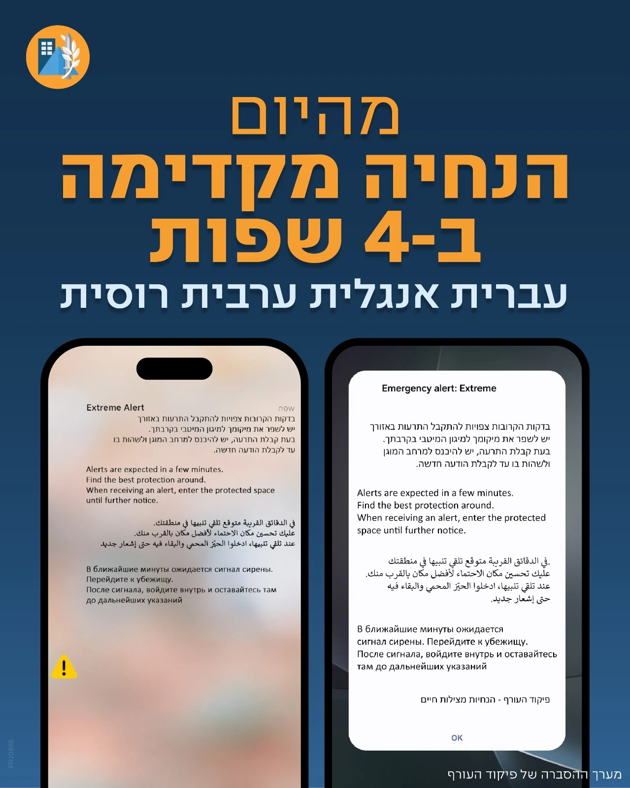 פיקוד העורף - הודעת מסר אישי ב 4 שפות נוספות