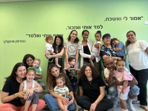 בתמונה אחת הקבוצות שהשתתפו בפרויקט אל הגן