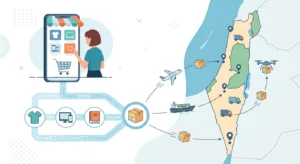 קנייה באלי אקספרס משלוח לישראל