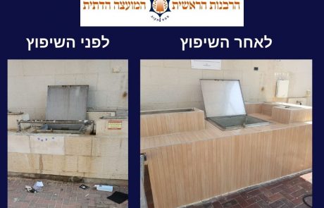 המועצה הדתית: מקוואות הכלים נפתחו לאחר שיפוץ ושדרוג